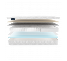 Двусторонний матрас Ripoli Multi (Риполи Мульти) от Materlux Двусторонний матрас Ripoli Multi (Риполи Мульти) от Materlux